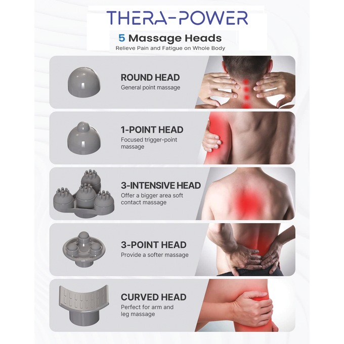 Cordless Rechargeable Handheld Massager with Attachments, , large