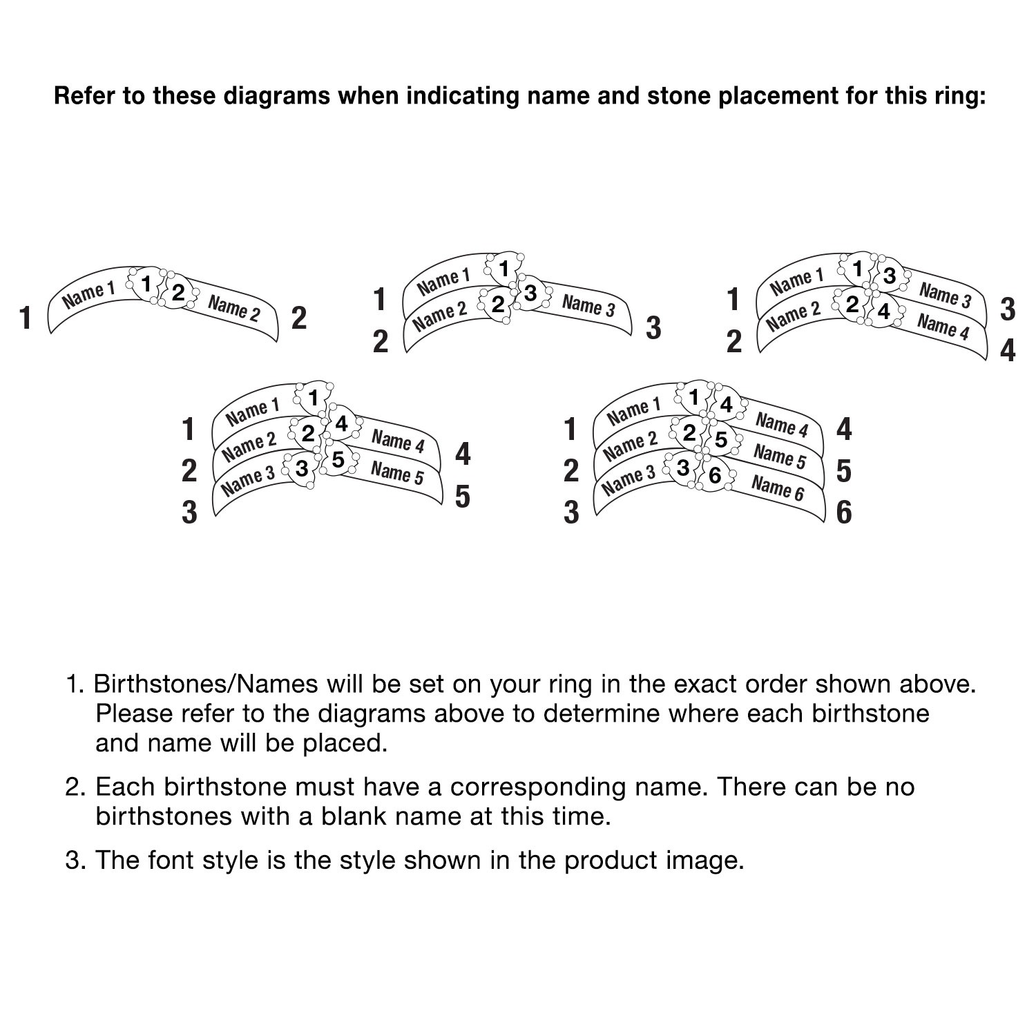 074146stonediagram Carol Wright